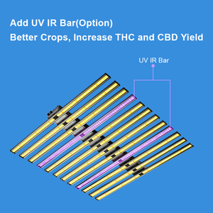 Đèn trồng cây LED chuyên nghiệp Boya 800W quang phổ toàn diện, giải pháp chiếu sáng dạng thanh LM281B Dialux EVO - Product Image 6