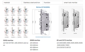 B2B ควบคุมแอปพลิเคชั่นป้องกันการแตกหักได้รับการรับรอง CE จากโรงงาน - Product Image 6