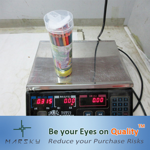 <strong>Container</strong> <strong>Loading</strong> Check and <strong>Quantity</strong> Supervision Qc Inspection in China - Product Image 5