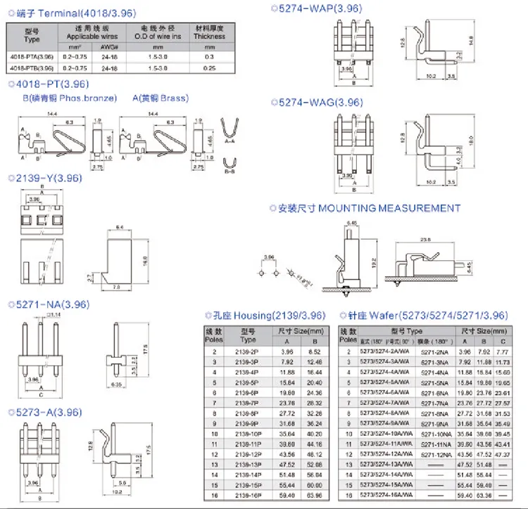 Konektor terminal elektrik konektor kabel ke papan kawat pitch 3.96mm