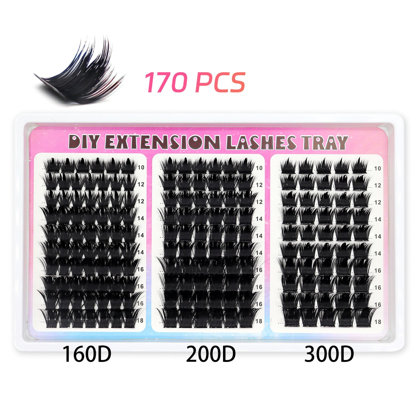 160D+200D+300D