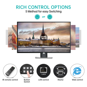 4K 30Hz Video <strong>HDMI</strong> <strong>Matrix</strong> 8x8, MT-ViKI <strong>HDMI</strong> <strong>Matrix</strong> <strong>Switcher</strong> Splitter 4 in 4 Out with Web GUI - Product Image 6