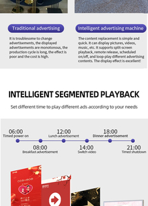 4K Screen Customizable <strong>Smart</strong> <strong>Display</strong> Screens Portable Movable Use <strong>Android</strong> Operating System Advertising <strong>Digital</strong> Signage - Product Image 4