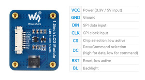 Angoli arrotondati modulo Display LCD 1.5 pollici pannello IPS 240x280 risoluzione interfaccia SPI 262K colori, compatibile con Raspberry Pi