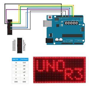 P10 1 Вт 1G1B 1Y 1R уличный светодиодный дисплей модуль IP65 светодиодный полюс экран для лифта wayfing Education цифровой прокрутки - Product Image 6