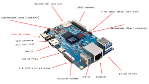 Sviluppo supporto scheda singola Debian sistema Android orange pi 5 16gb - Product Image 3