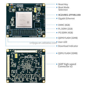 Placa DE DESARROLLO PuZhi, módulo de sistema de grado Industrial Xilinx ZYNQ UltraScale + XCZU9EG con ventilador FPGA Core Board - Product Image 3