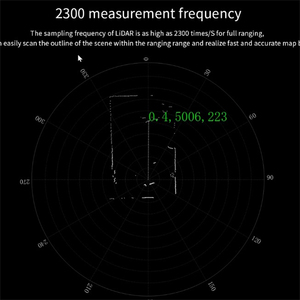 LD14P Präzisions-360-Grad-Bewegungslaser-Entfernungsmessgerät Messung Radar warner DTOF Trigono metrischer Messbereich tec Lidar-Sensor - Product Image 4