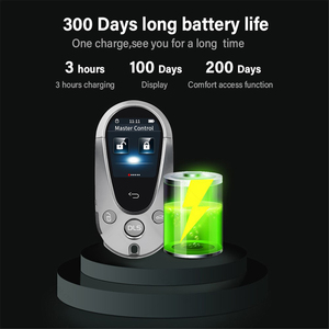 SZDALOS3ボタンベンズ用ユニバーサルモディファイドLCDスクリーンスマートエンジンスタートストップリモートカーキー - Product Image 4