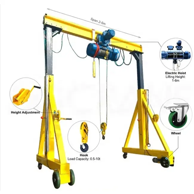 Небольшой портативный козловой подъемник 3T 7,5 T, Портативный Регулируемый козловой кран для наружного склада