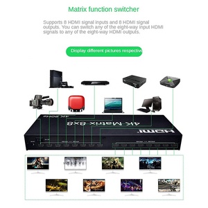 Xput 4K 60Hz <strong>8</strong> in <strong>8</strong> Out <strong>HDMI</strong> <strong>Matrix</strong> Switch 8x8 <strong>HDMI</strong> <strong>Matrix</strong> <strong>Switcher</strong> Support RS232 4K 60Hz