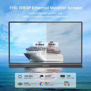 Portable <strong>Monitor</strong> 15.6'' 1080P FHD USB C Display HDR Eye Care External Screen W/Smart Cover PC Mac Phone for Xbox <strong>Switch</strong> PS5 - Product Image 6