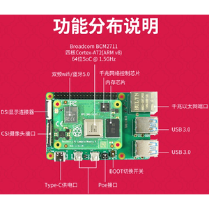 CM4 zu PI4B Adapter Raspberry Pi Computing Modul CM4 zu PI4B Adapter platine