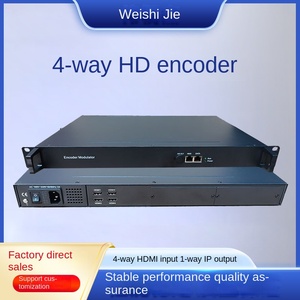Para codificador de vídeo HDMI, anillo de red analógico HD 8/12/16/24, función estéreo, codificación de vídeo Digital H.264, protocolos RTMP UDP, Audio IP - Product Image 4