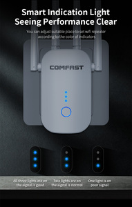 COMFAST <strong>Receptor</strong> WiFi 1200Mbps Dual band mi WiFi Repeater Wireless Signal WiFi Range Extender - Product Image 5