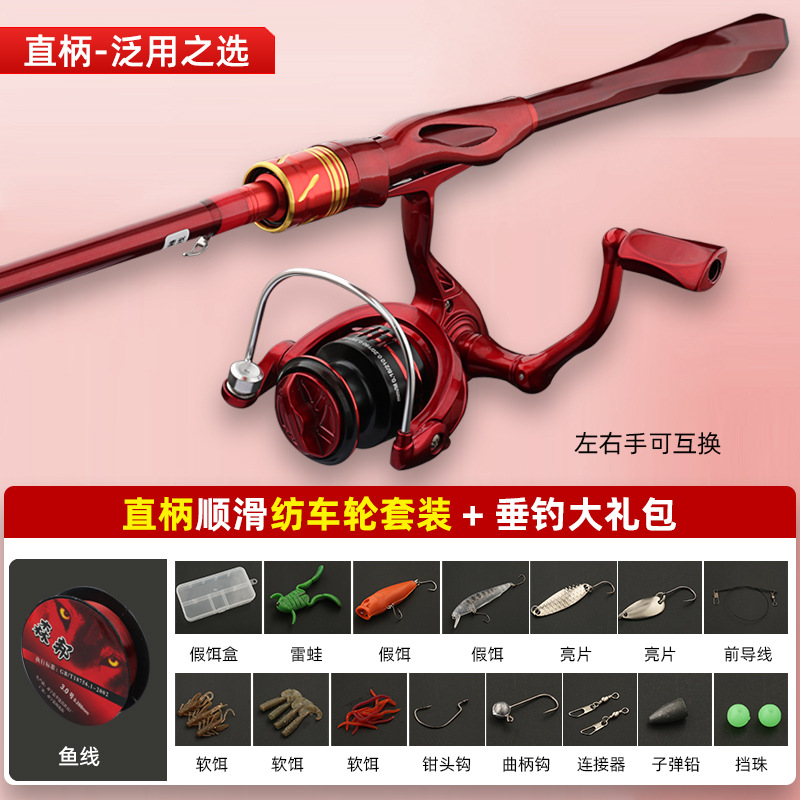 Straight shank spinning wheel set