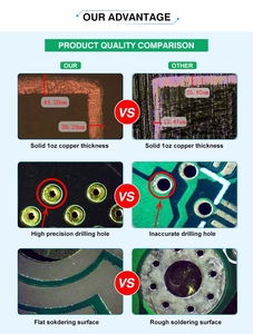 Direct from <strong>Chinese</strong> Factory Custom Design Multilayer <strong>PCB</strong> FR-4 1.6mm ENIG Surface Economical Low-Cost Solution - Product Image 4