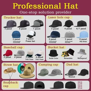 Wholesale Custom Two-Tone Curved Brim Baseball Snapback Sun Cap Denim Canvas Woven <strong>Patch</strong> Structured Mesh Outdoor Richardson 112 - Product Image 4