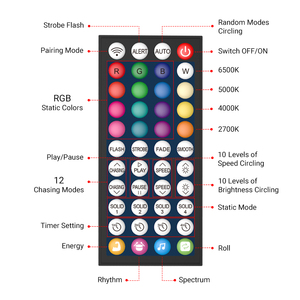 ไฟเส้น Led อัจฉริยะ RGBCW,ไฟหรี่แสงได้ควบคุมด้วยแอป Tuya Wifi ไฟเย็นอบอุ่นทำงานกับ Alexa Google - Product Image 6