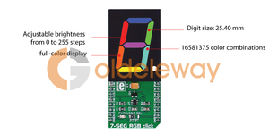 Il nuovo colore originale di fabbricazione professionale singolo 7 segmento LED Display RGB Click per Display di segmento perfetti - Product Image 3