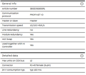 New Original CI871K01 Analog <strong>Input</strong> Communication Interface for AC800M 800xA S800 I/O 3BSE056767R1 <strong>Modbus</strong> Network in Stock