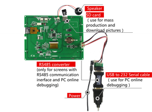 DACAI-Interfaz MCU de 8 pulgadas, pantalla LCD automotriz no táctil, pantalla capacitiva, salida de audio multitáctil - Product Image 6