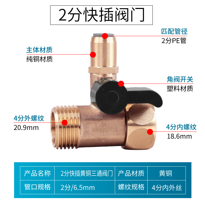 2-point copper continuous piece (fast delivery)