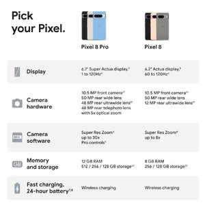 Google Pixel 8 9 AI Smartphone 128GB/256GB <strong>Original</strong> Unlocked 6.7\&quot; OLED Display 5050mAh 50MP Google Tensor <strong>G3</strong> ESIM 99% New - Product Image 2