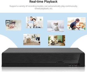 32 canales 4K Detección de rostros IP Grabadora de video en red AI Detección de rostros NVR para NVR de videovigilancia de seguridad de precisión - Product Image 3