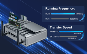 Intel N100 <strong>Quad</strong> <strong>Core</strong> <strong>Processor</strong> 4 LAN 6 USB Ports DDR5 2.5G LAN Fanless Mini PC <strong>Computer</strong> for Firewall Industrial IT - Product Image 3