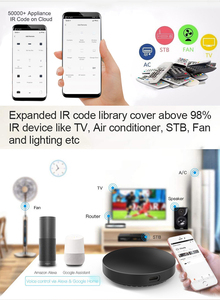 Telecomando WiFi IR + RF con supporto vocale di terze parti interruttori di controllo remoto prodotto - Product Image 4