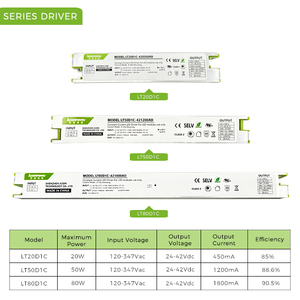Controlador LED de corriente constante de 120-347V programable inteligente