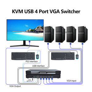 1080P 4 puertos VGA KVM Switch 4 entradas 1 salida 4x1 VGA Switcher con consola USB PS2