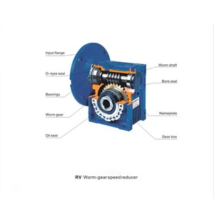 เครื่องลดความเร็ว NMRV025 ODM สำหรับอุตสาหกรรม CNC การจัดเกียร์หนอนแบบปรับแต่งได้เครื่องจักร WP อุปกรณ์ลดเกียร์ WPA - Product Image 2