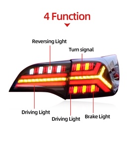 ตกแต่งรถยนต์ไฟท้าย2016-2021ไฟท้าย LED แบบไดนามิก Tesla สัญญาณแบบไดนามิก3ไฟท้ายสีแดง12V 10 W ไฟ Model3 1ปี ABS + LED - Product Image 2