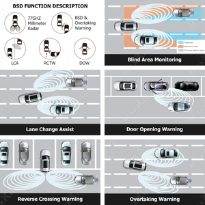 Blind Spot Monitor radar <strong>Sensor</strong> Side Warning Assist Detection Microwave Mirror BSD 77GHz Mazda CX-5 - Product Image 3