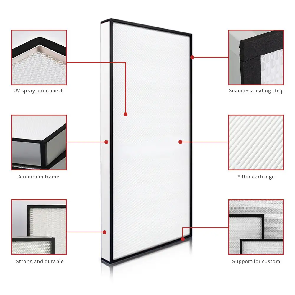 Filtre à haute efficacité fabriqué en Chine pour filtre de climatiseur filtre à usage général professionnel