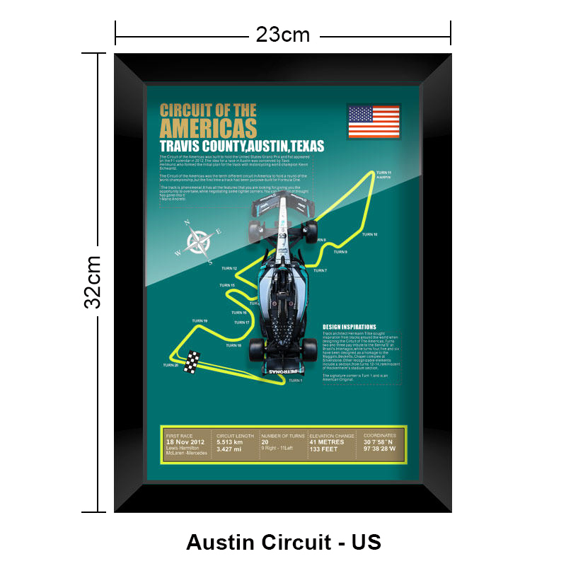 Austin Circuit