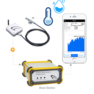 Wireless IoT Low Power Devices RF Lorawan <strong>Sensors</strong> Data Logger Long Distance Lora Temperature <strong>Humidity</strong> <strong>Sensor</strong> Lora <strong>Sensors</strong> - Product Image 2