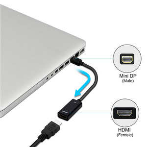 Adaptador mini DP a HDMI.