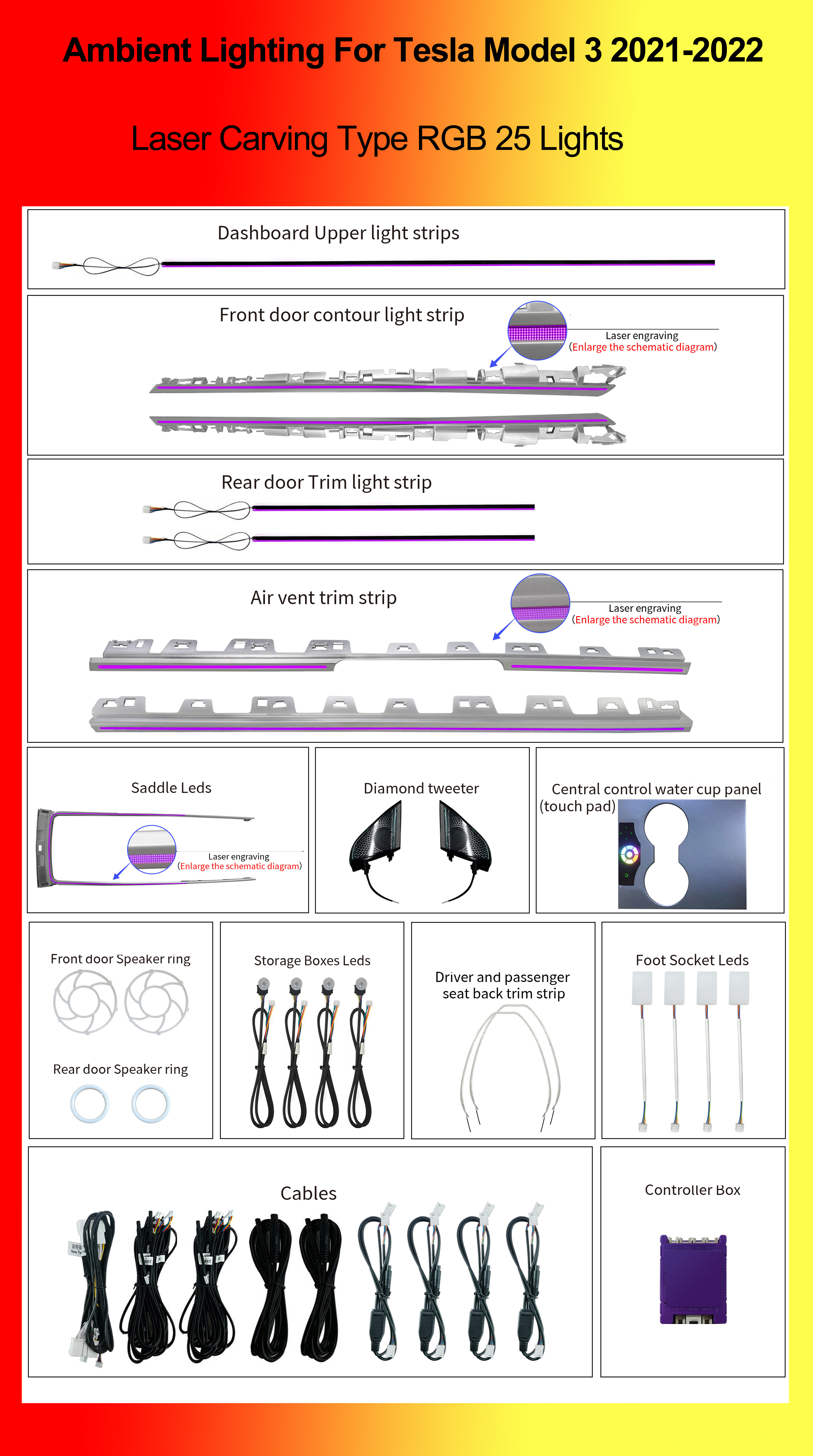 Tipo de grabado láser RGB 25 luces