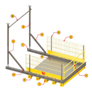 <strong>Material</strong> Work <strong>Platforms</strong> for <strong>Loading</strong> and Unloading Dock <strong>Platform</strong>