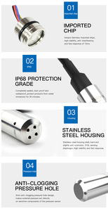 Glt500 Ip68 Hoge Nauwkeurigheid 0 ~ 200M Vloeistofniveausensor 4 ~ 20ma Rs485 Watertankniveausensor - Product Image 2