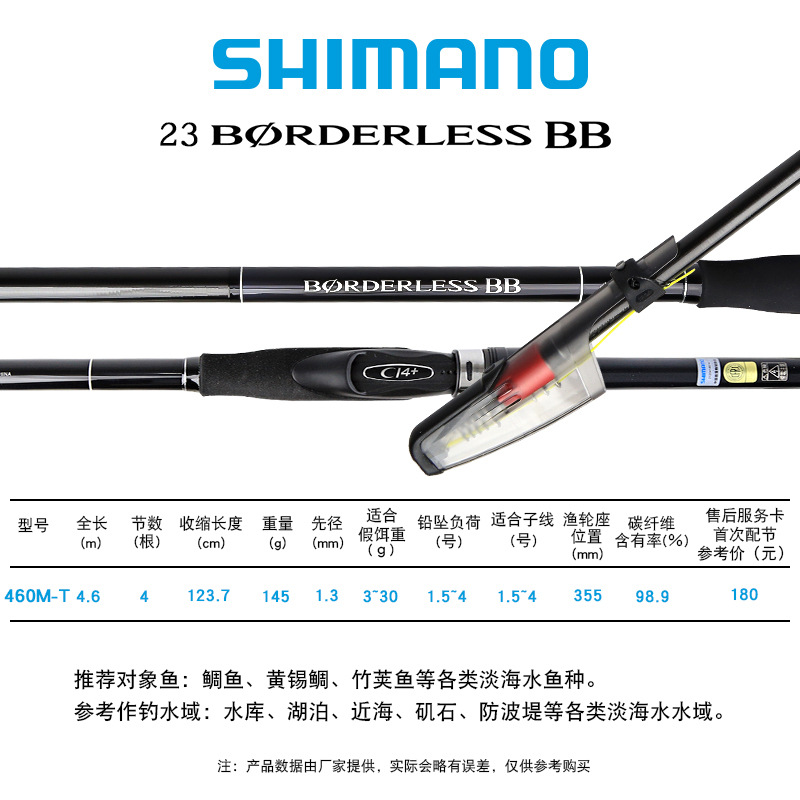 2023 BB 460MT