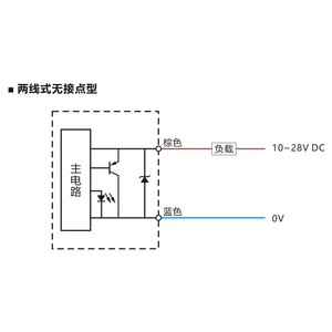 Sensor de desplazamiento magnético de 5 ~ 30V CC, duradero y de larga duración, para una medición precisa - Product Image 4