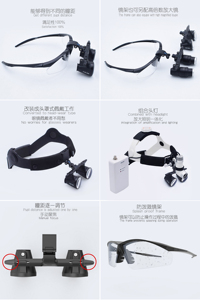 Aurwen Hướng dẫn sử dụng microsurgery Binocular Loupe nha khoa Ent nhãn khoa phẫu thuật tổng quát Headband Eyewear cho vật nuôi phẫu thuật y tế - Product Image 2