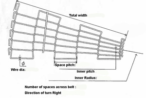 90 Degree Fan-shaped Wire Mesh Belt - Product Image 5