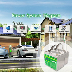 18650 Rechargeable Deep Cycle BMS 12v 100Ah 200Ah 300Ah Lifepo4 <strong>Cell</strong> 400Ah <strong>Lithium</strong> <strong>Ion</strong> Pack Battery Lifepo4 - Product Image 5