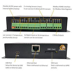 Terminal remoto inalámbrico, entrada analógica, centro de datos modbus, receptor de datos Gsm, Registrador de humedad y temperatura