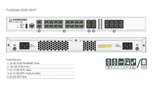 Fortinet FG-200F-BDL-950-12 stok için hazır! 1 yıl garanti ile Model FG-60F gemiye hazır - Product Image 4